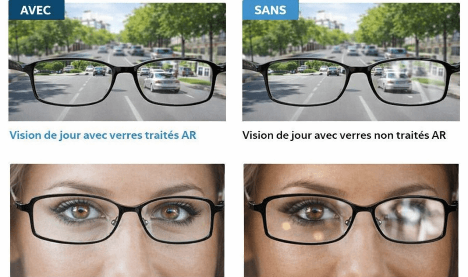 Conseils d'entretien des lunettes